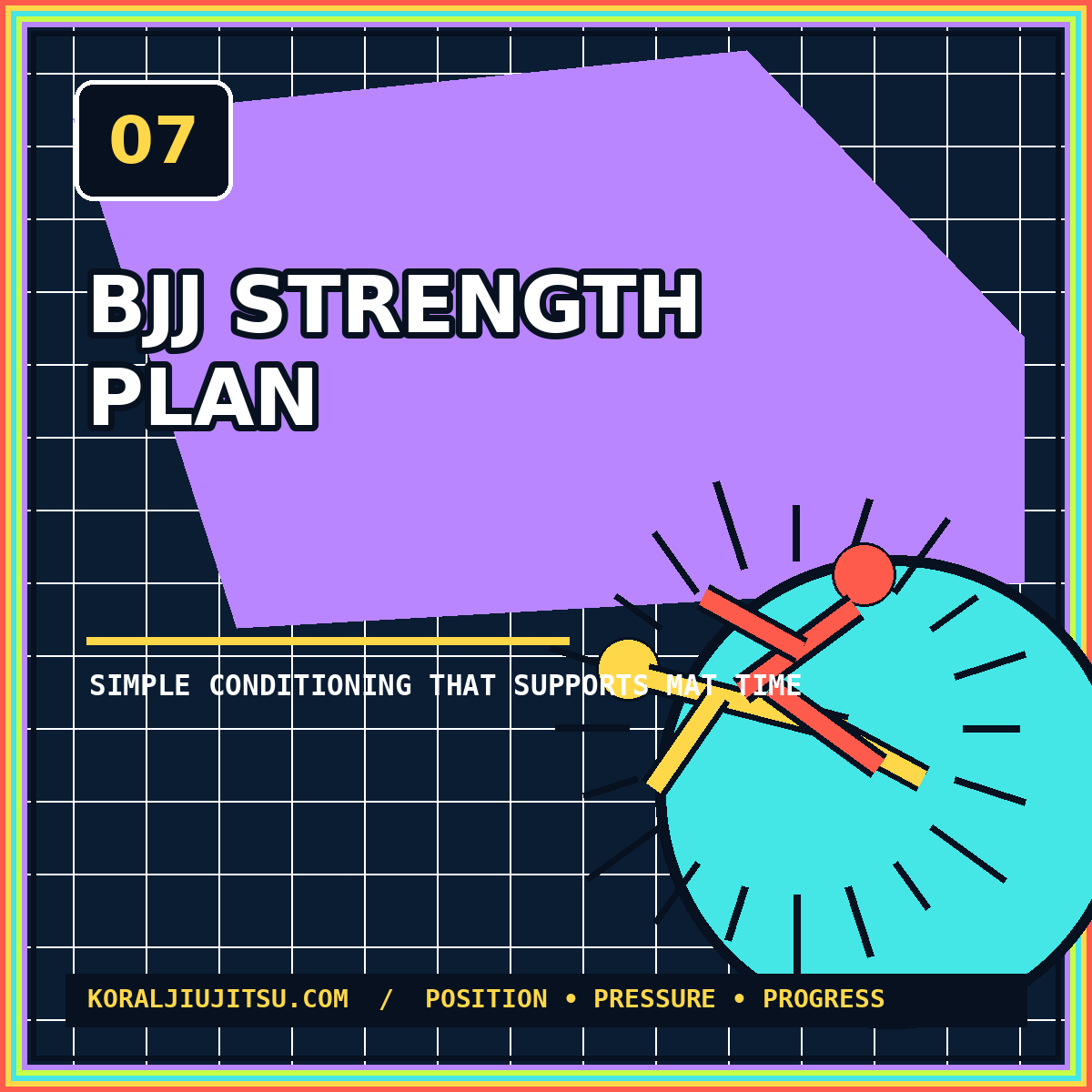 Neon typography card reading BJJ Strength Plan with abstract grappling figures
