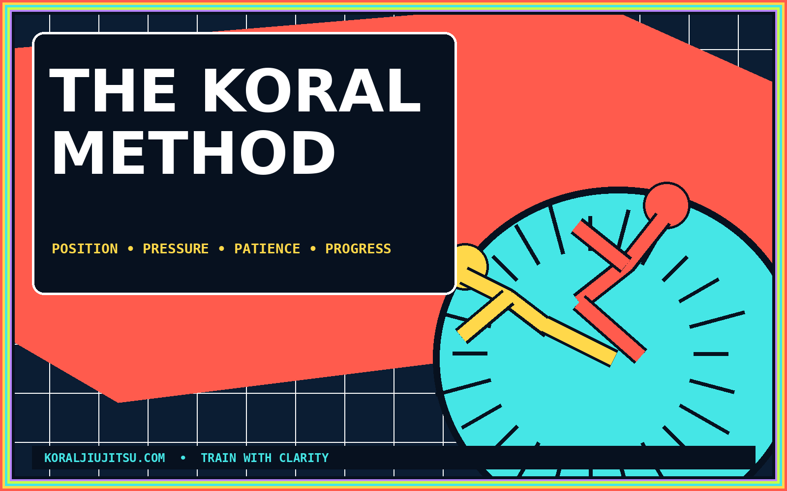 Koral Method graphic with abstract grapplers