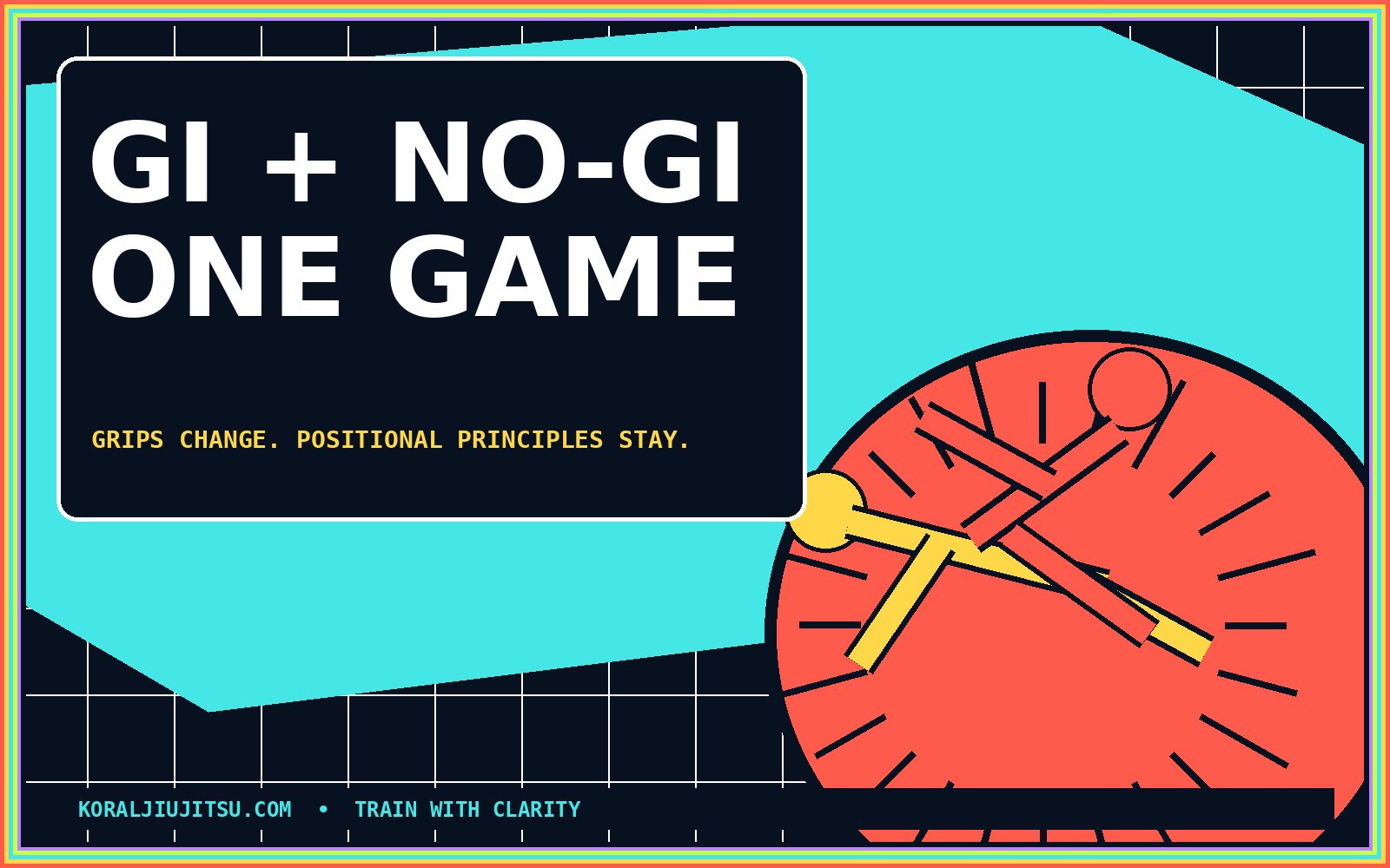 Koral Jiu-Jitsu graphic reading Gi plus No-Gi, One Game