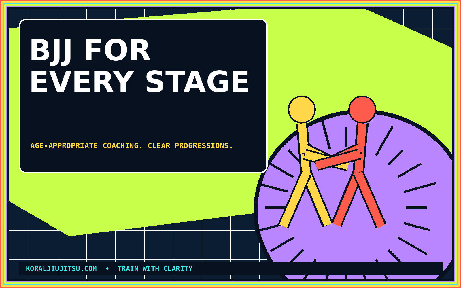 Koral Jiu-Jitsu graphic reading BJJ for Every Stage